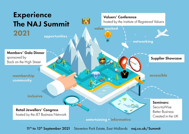 NAJ Summit prepares for inaugural event in September